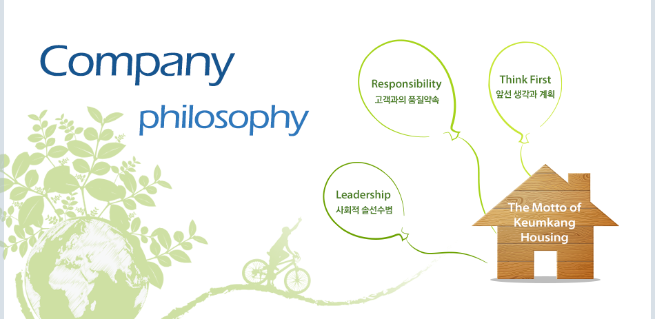 Company philosophy, Leadership ȸ ּ, Responsibility  ǰ, Think First ռ  ȹ